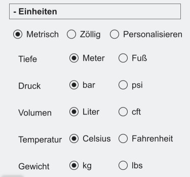 Abbildung: Einheiten