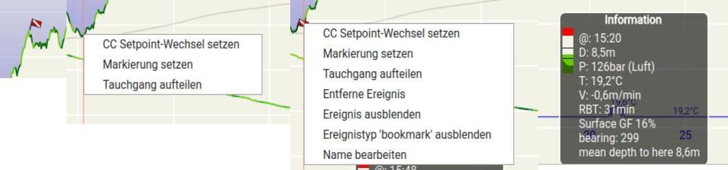 FIGURE: Bookmark dialog