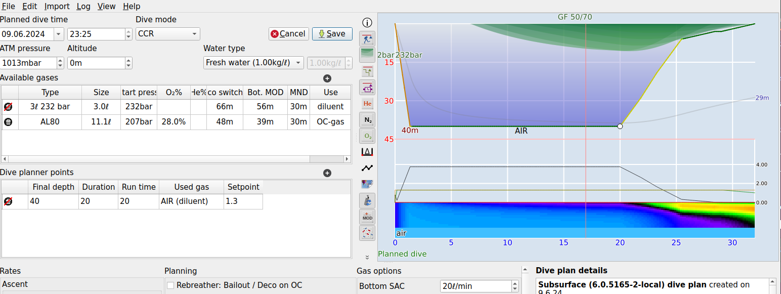 FIGURE: Planning a CCR dive: closed circuit deco