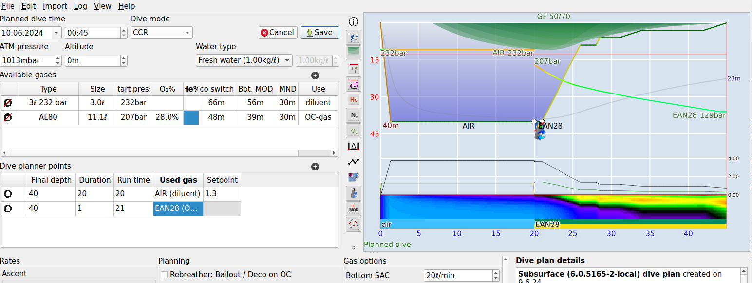 FIGURE: Planning a CCR dive: open circuit bailout by cylinder selection