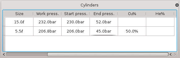 FIGURE: a completed cylinder dive information table