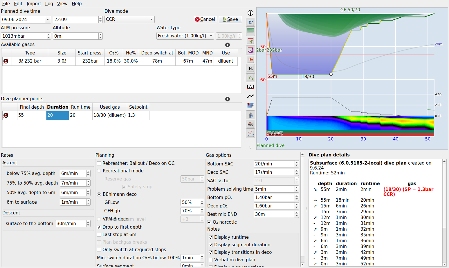 FIGURE: Planning a CCR dive: setup