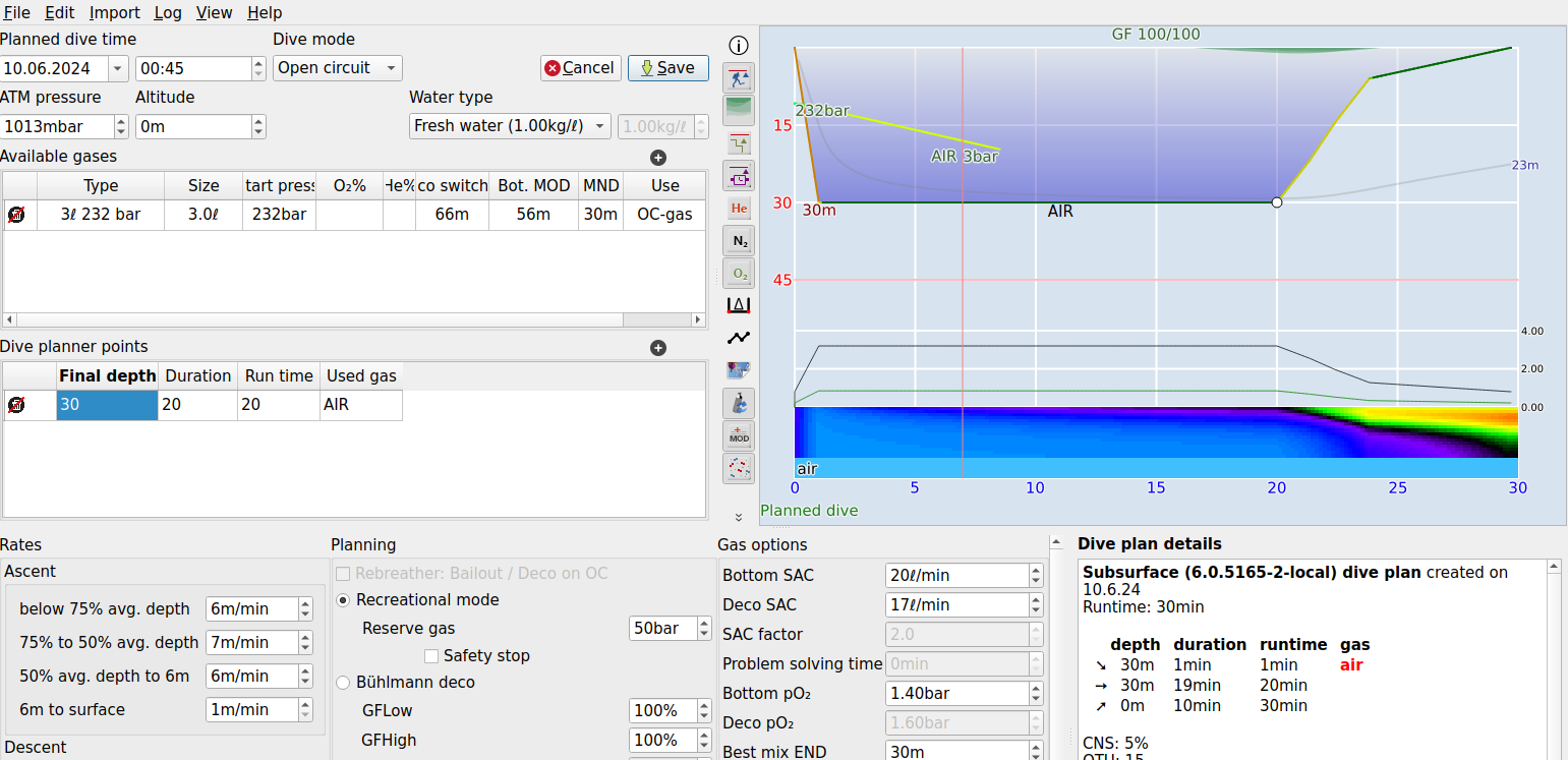 FIGURE: A recreational dive plan: setup