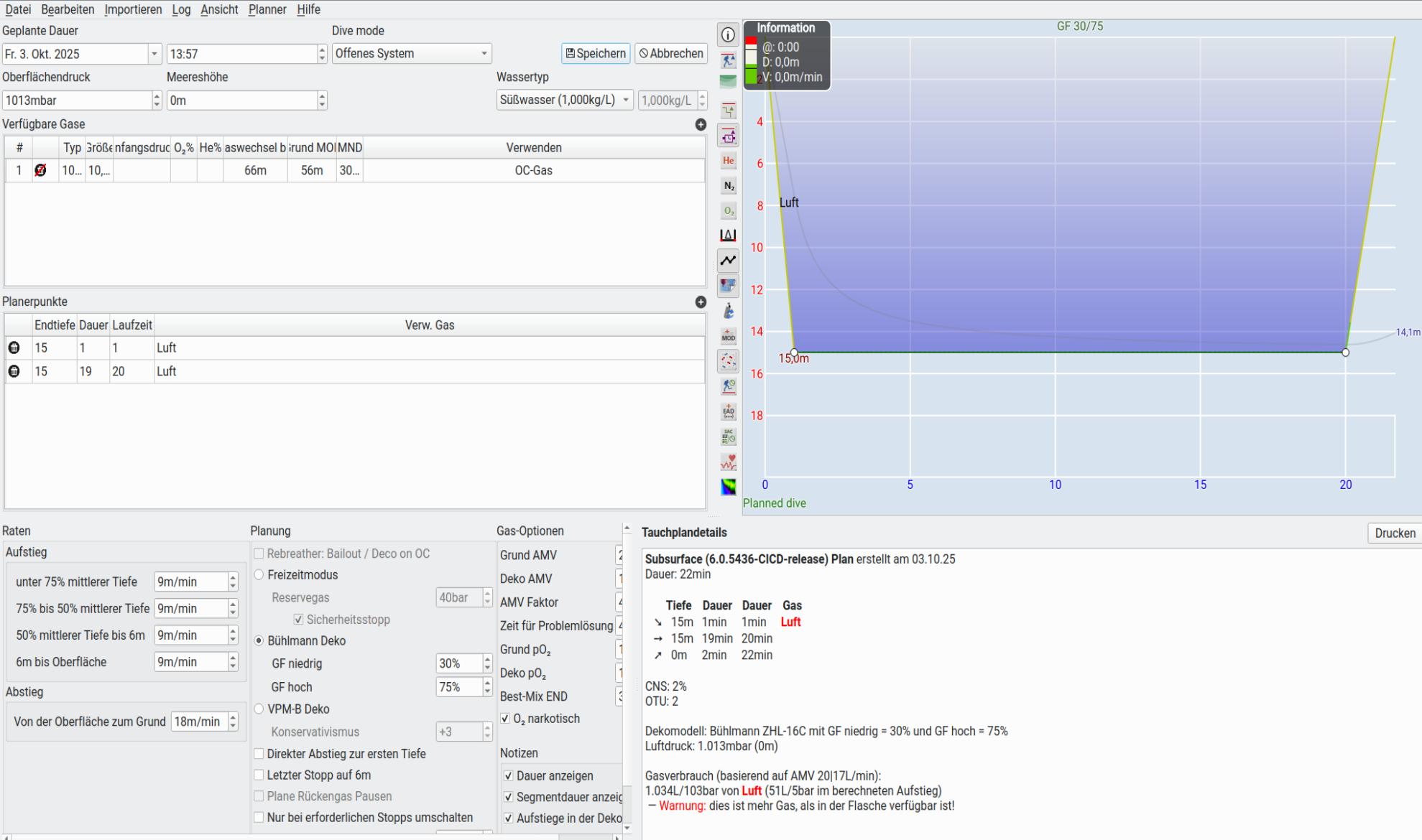 FIGURE: A recreational dive plan: setup