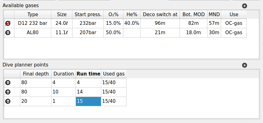 FIGURA: Planificar una inmersión: Segmentos