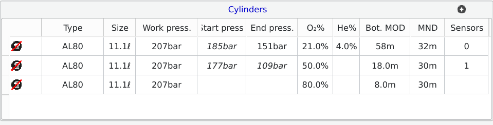 FIGURE: Imported cylinders and sensors